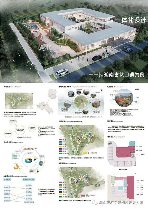 第四屆國際大學(xué)生旅游文創(chuàng)設(shè)計大賽獲獎作品揭曉，賦能旅游開發(fā)新思路