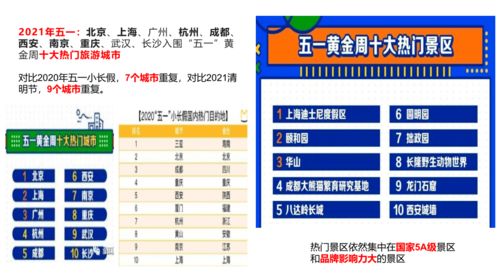 撥開迷霧看策劃 專業(yè)咨詢?nèi)绾巫屄糜尉皡^(qū)在市場中煥發(fā)活力