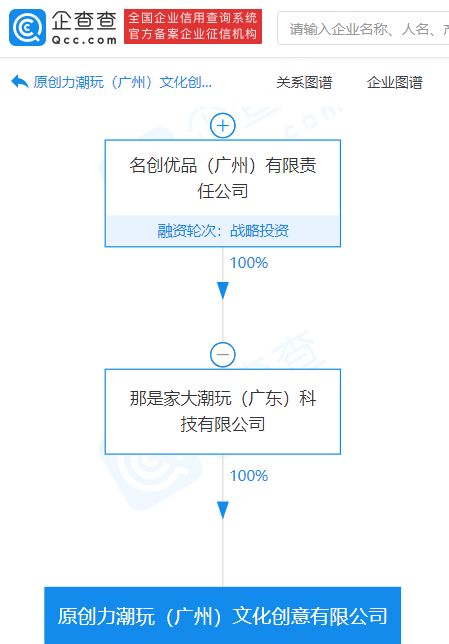 名創優品布局潮玩文創領域，新公司注冊資本1000萬瞄準數字文化創意應用
